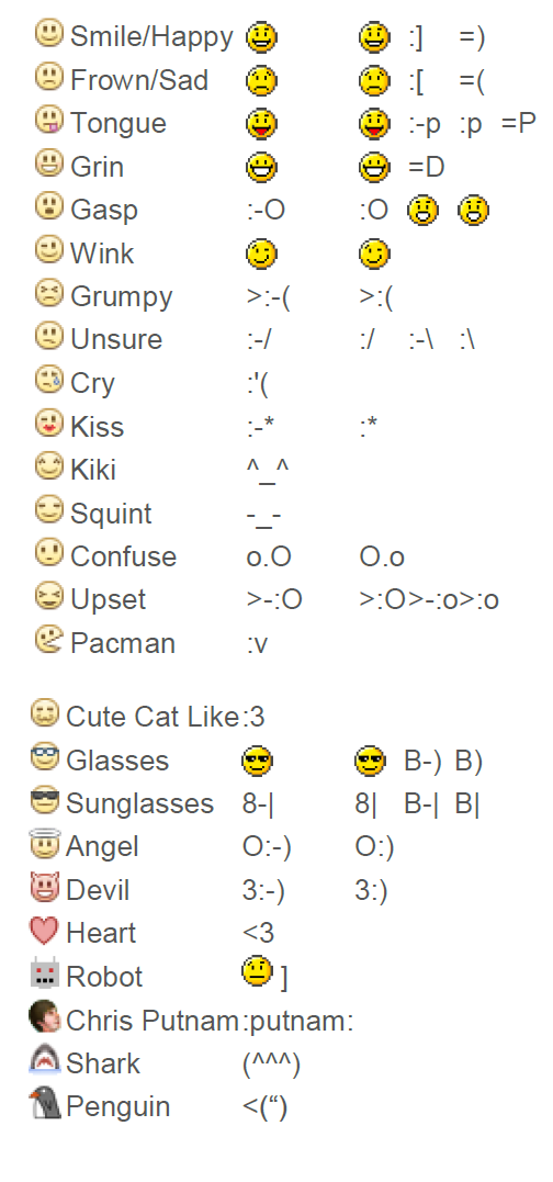 How to add smiley in facebook