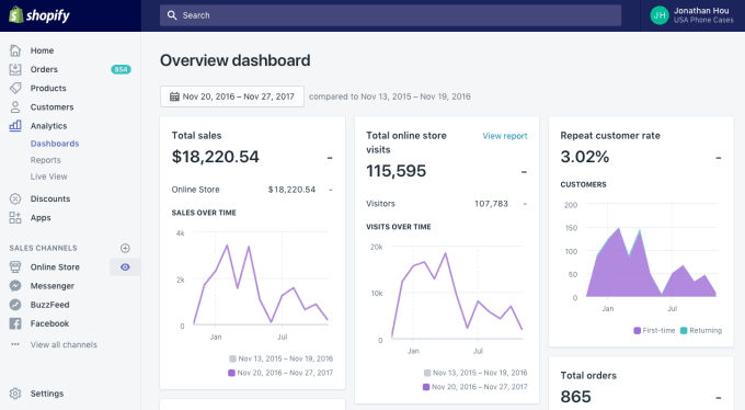 How to advertise shopify store on instagram