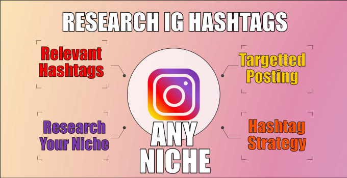 How to put hashtags behind instagram story