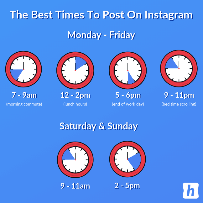 How to share post on instagram story july 2021