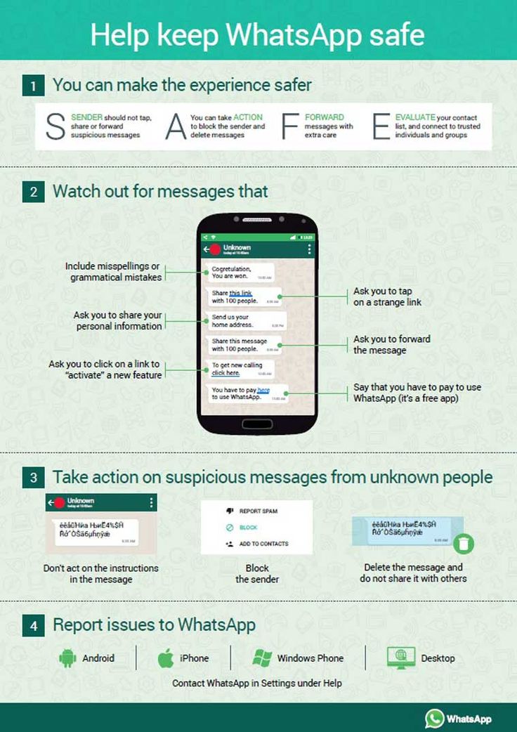 How to send continuous message on whatsapp