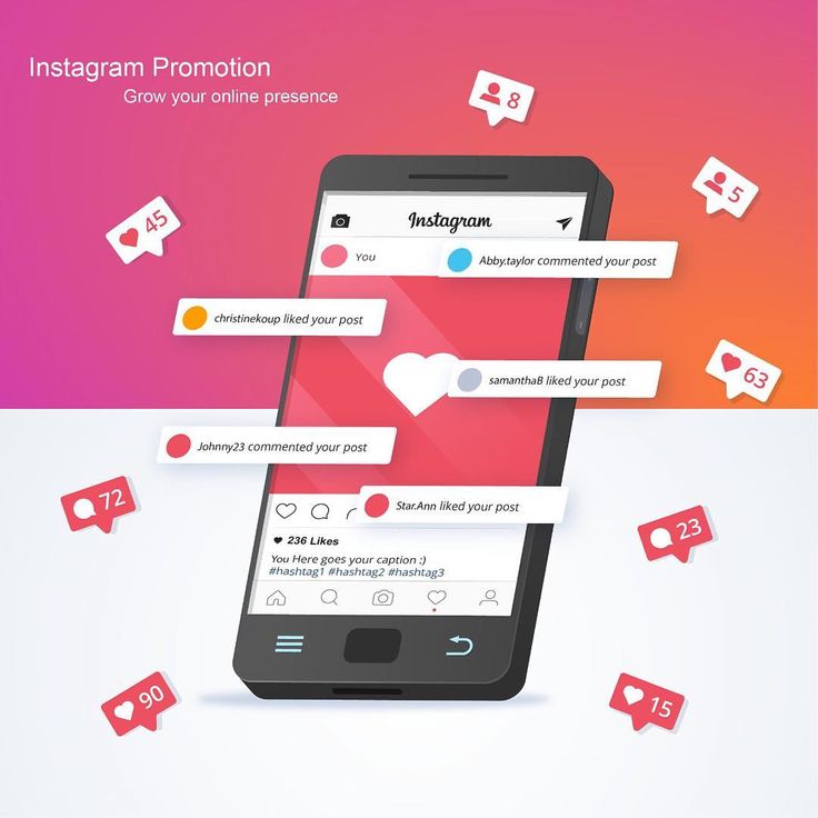 How to promote your product on instagram
