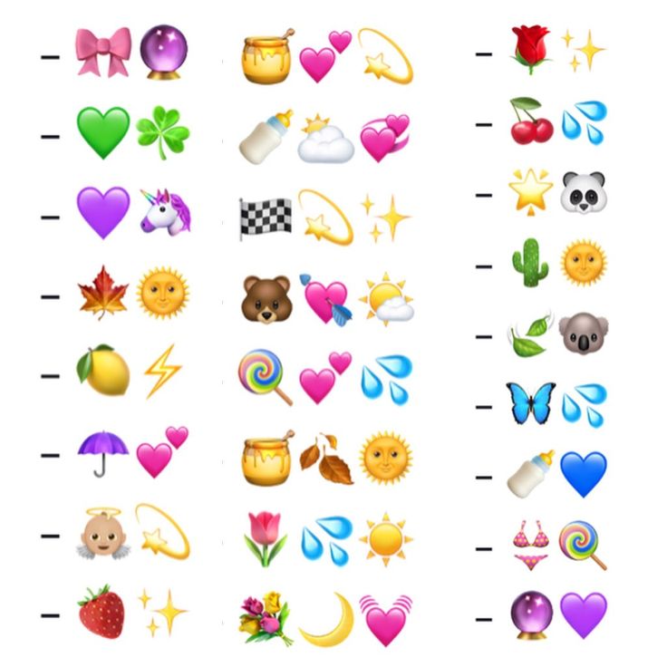 How to get emojis in instagram