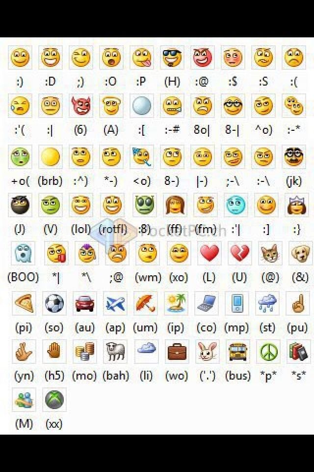 How to make your own emoji for whatsapp