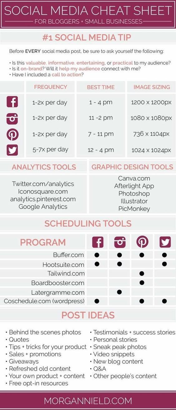 How to post instagram stories on hootsuite