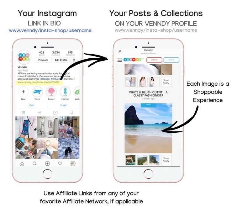 How to set up shoppable instagram