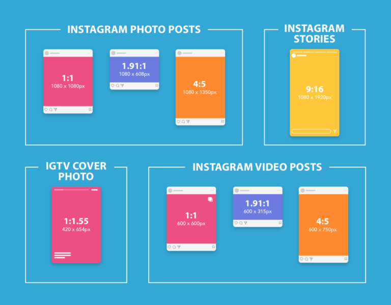 How to post high quality pics on instagram
