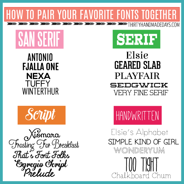 How to get cute fonts on instagram