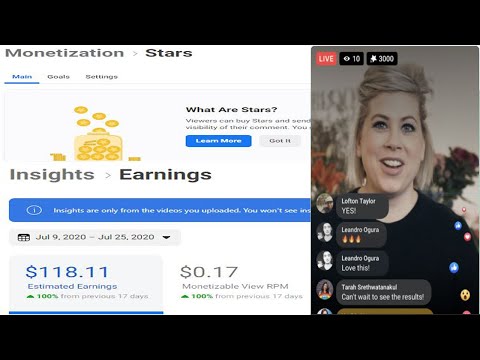 How to earn from facebook page videos