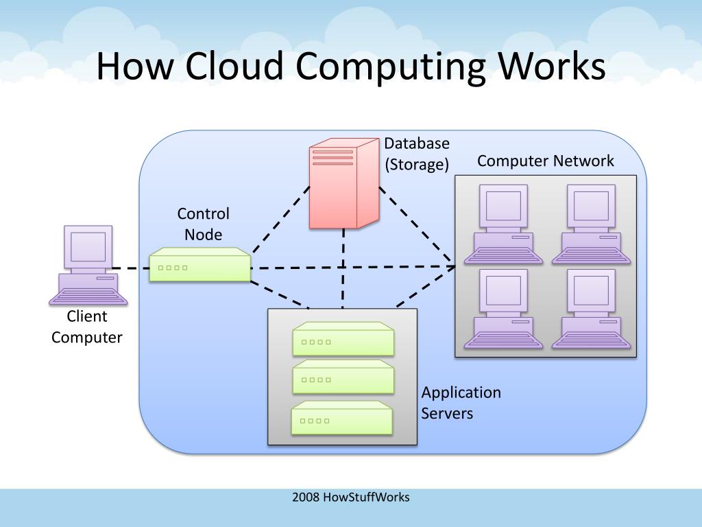 How whatsapp database works