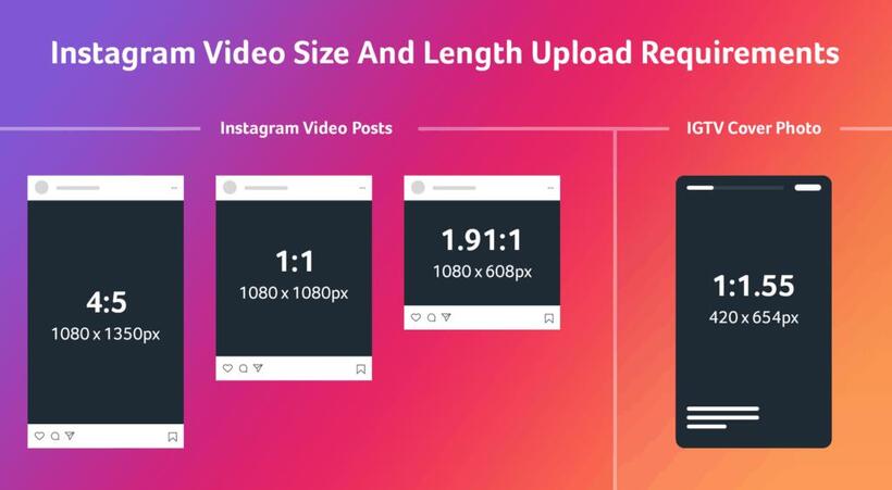 How to make short video ads for instagram