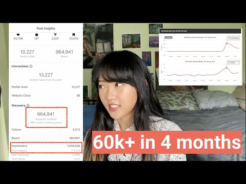 How much does instagram pay for 100k followers