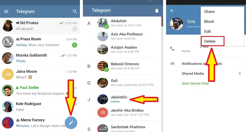 How to inbox on telegram