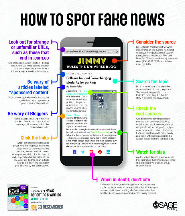How to spot fake profiles on facebook