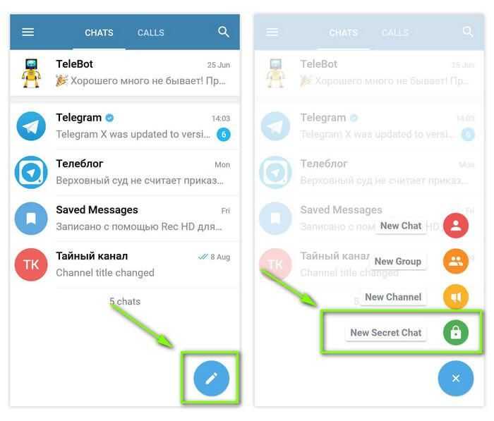 How to backup deleted telegram chat